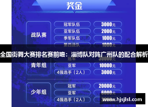 全国街舞大赛排名赛前瞻：淄博队对阵广州队的配合解析